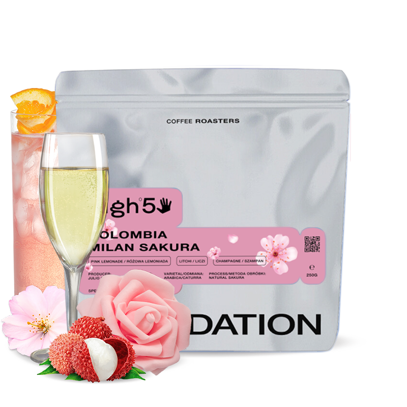 Specialty coffee Foundation Coffee Colombia MILAN NATURAL SAKURA