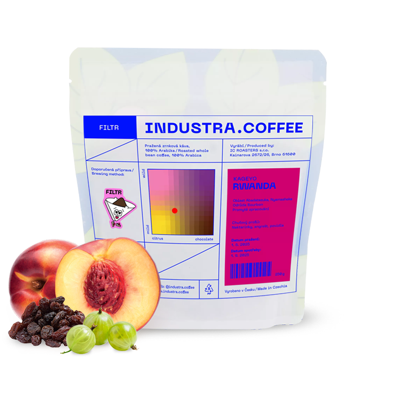 Specialty coffee Industra Coffee Rwanda KAGEYO