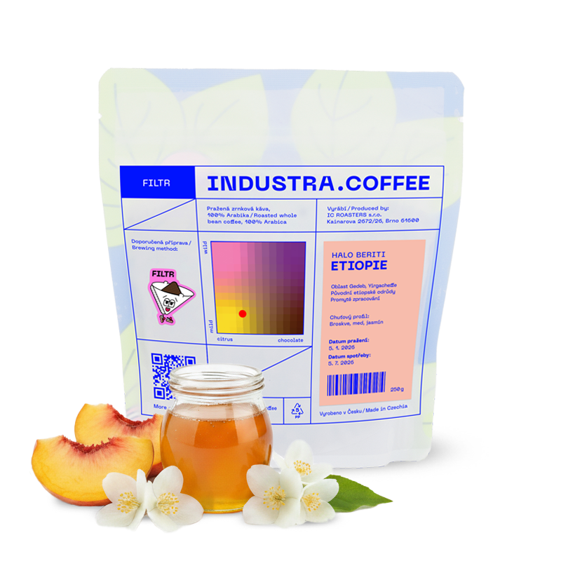 Specialty coffee Industra Coffee Ethiopia HALO BERITI