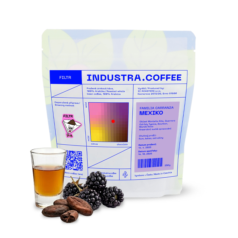 Specialty coffee Industra Coffee Mexico: The Carranza Family