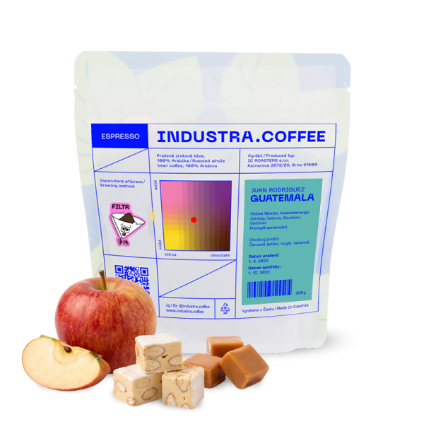 Specialty coffee Industra Coffee Guatemala JUAN RODRIGUEZ