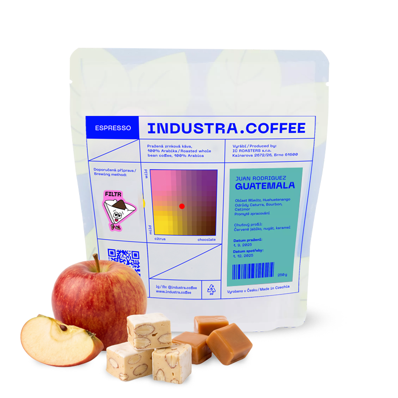 Specialty coffee Industra Coffee Guatemala JUAN RODRIGUEZ