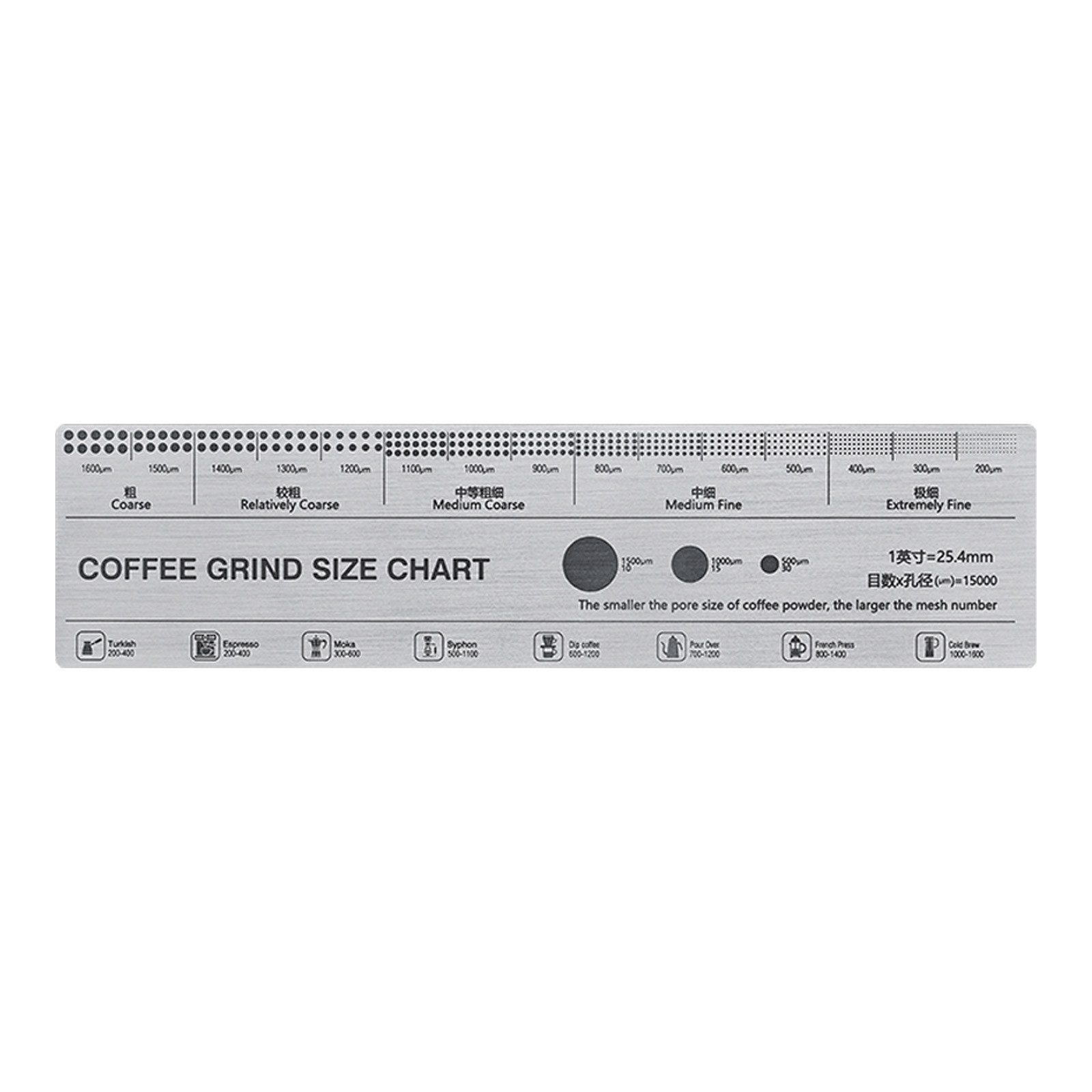 Muvna Stainless steel grinding reference card - long
