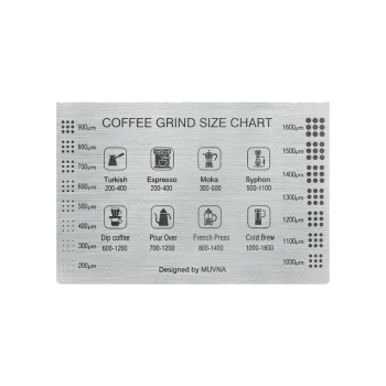 Muvna Stainless steel grinding reference card - square