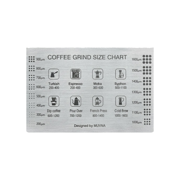 Muvna Stainless steel grinding reference card - square