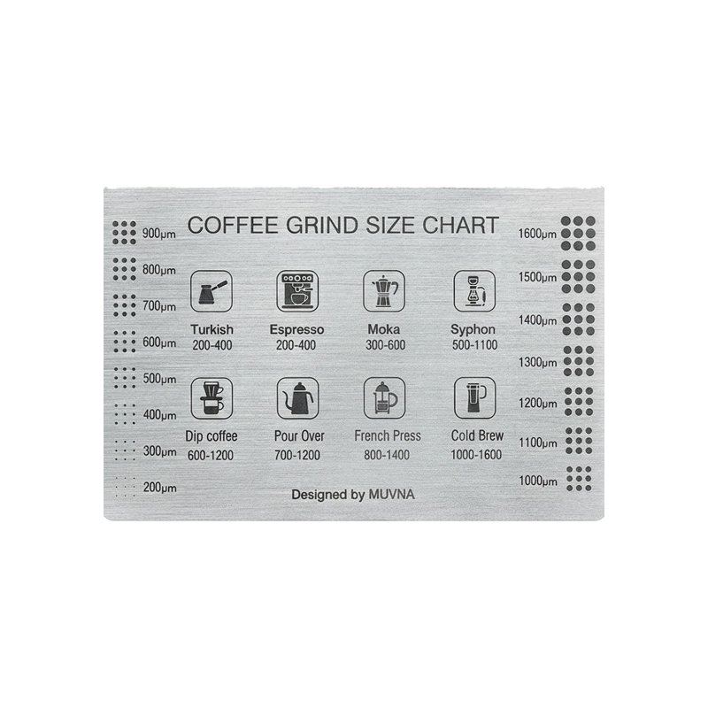 Muvna Stainless steel grinding reference card - square