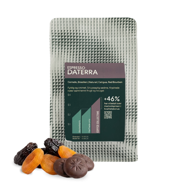 Specialty coffee The Coffee Collective Brazil DATERRA